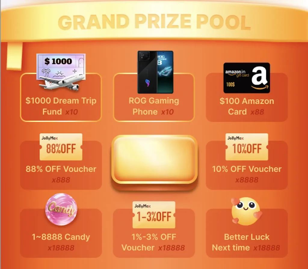 Main Event with Grand Prize Pool & Flash Sales on August 1-31, 2025