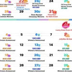 Jollymax 4th Anniversary: Cheat Guide & Hacks for Free Game Codes & Giveaways