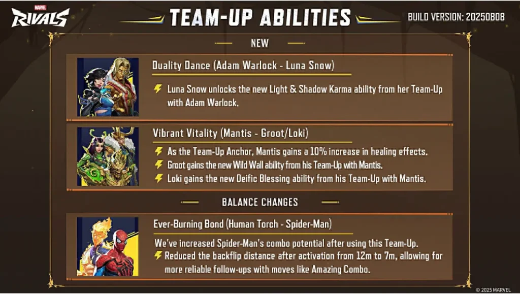 Marvel Rivals Game Guide: Adapting Your Game Strategy After the Update