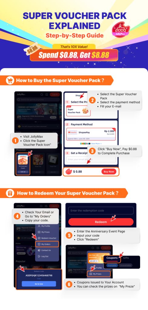 Why You NEED This Super Voucher Pack at $0.88 USD Value?