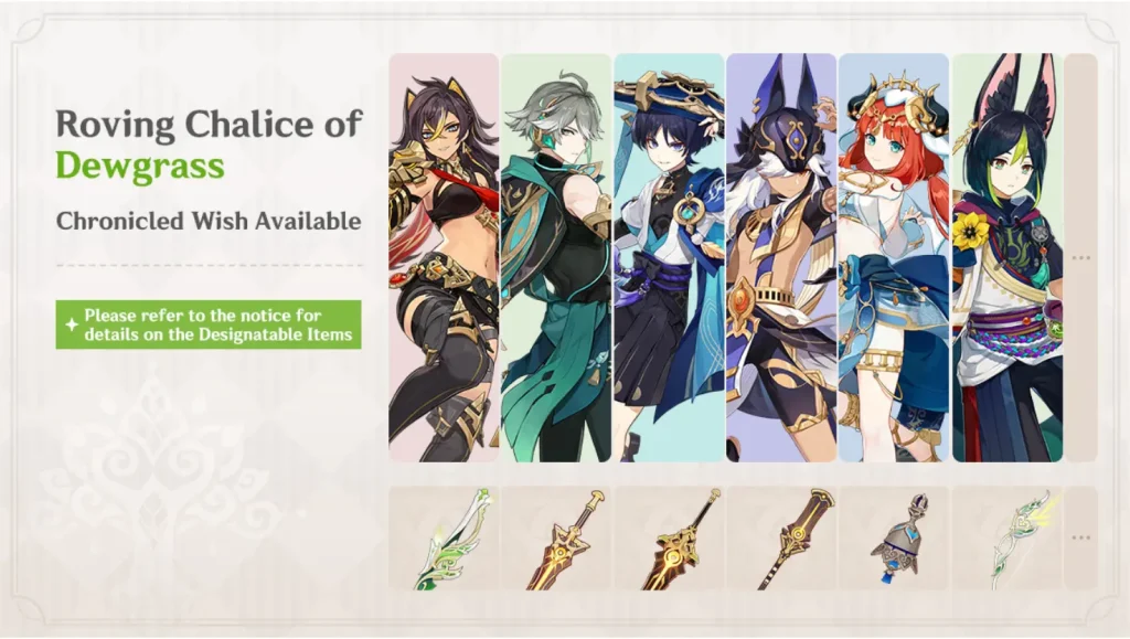 Genshin Impact Character Guide: Building Chasca, Mualani, and Other Game Characters