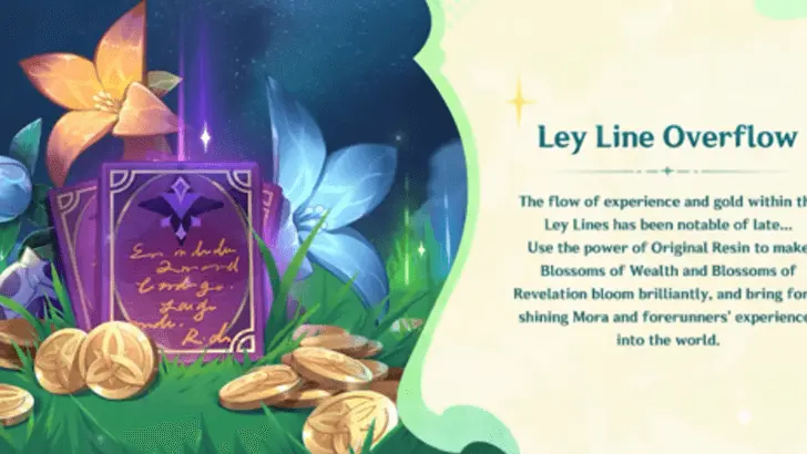 Genshin Impact Game Event: Ley Line Overflow