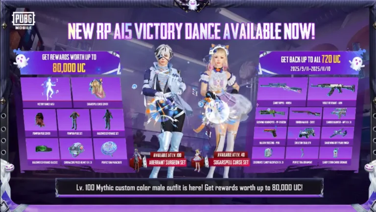 PUBG Mobile A15 Royale Pass: Massive 80,000 UC Rewards, Mythic Outfit & Game Event Updates