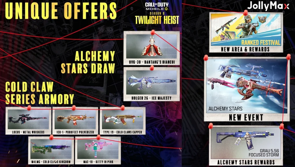 CODM Season 8: New Weapons and Tactical Equipment