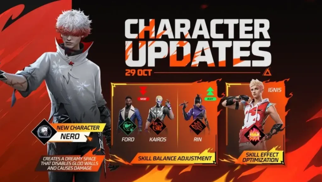 Free Fire OB51 Update: Release Date & APK Download Info