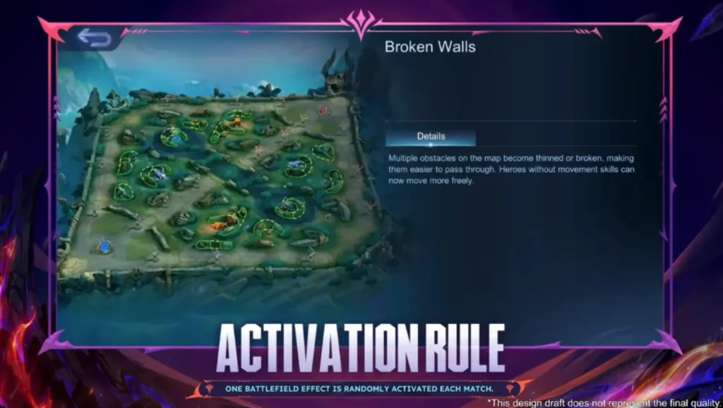 Strategic Implications of the New MLBB Map for Every Role