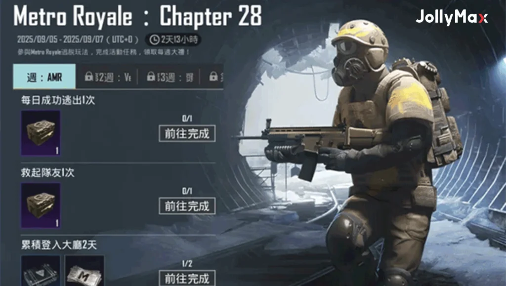 Key Features of Metro Royale Chapter 28