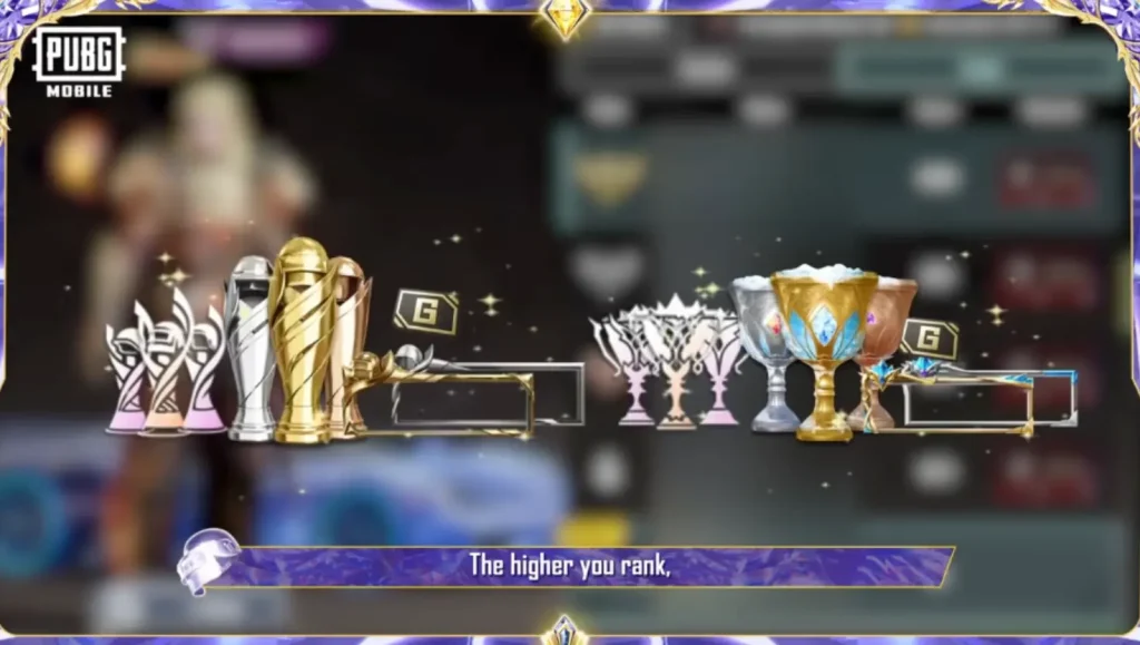 How PUBG Mobile's Annual Collection Ranking Works