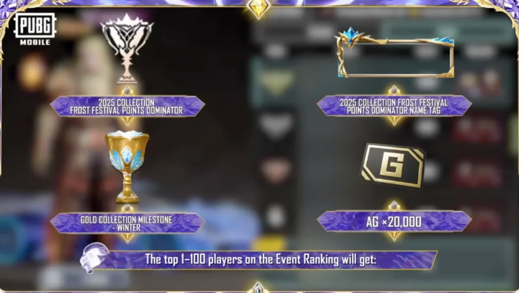 Exclusive Rewards and Incentives for PUBG Mobile Players